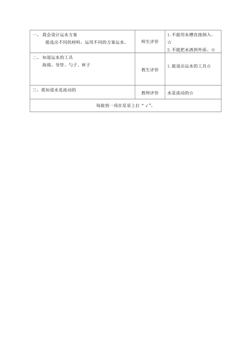 2019秋一年级科学上册第11课运水游戏教案1青岛版六三制.doc_第3页