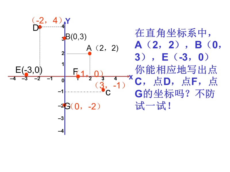 八年级数学上册-平面直角坐标系-北师大版教程.ppt_第3页