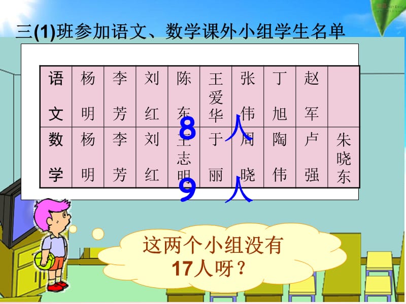 人教版数学三年级下册数学广角《重叠问题》.ppt_第2页