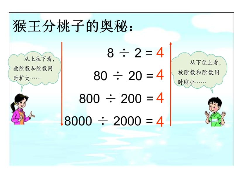 四年级数学上册《商不变的规律》.ppt_第3页