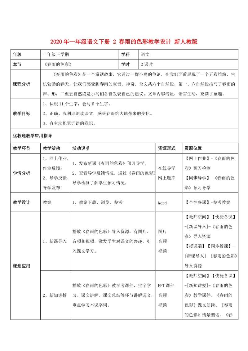 2020年一年级语文下册 2 春雨的色彩教学设计 新人教版.doc_第1页