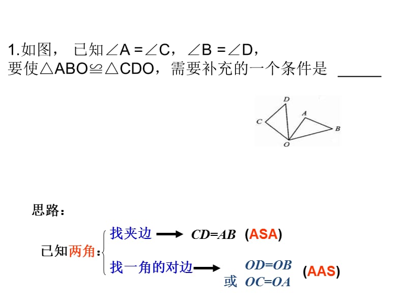 初中数学复习全等三角形.ppt_第3页