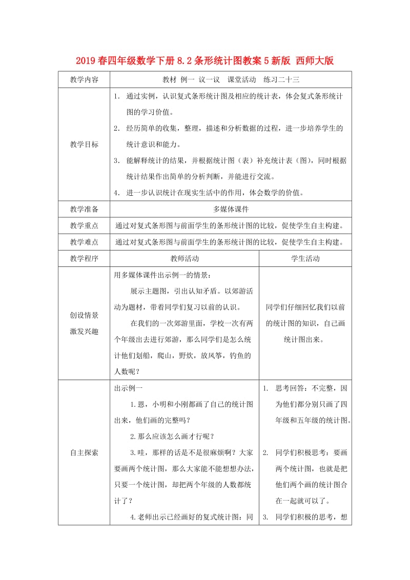 2019春四年级数学下册8.2条形统计图教案5新版 西师大版.doc_第1页