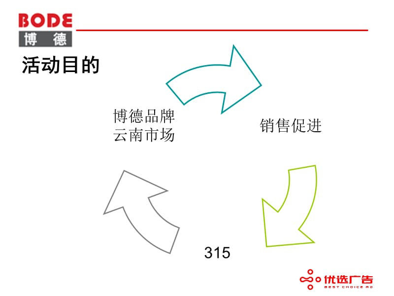 博得瓷砖315促销推广.ppt_第3页