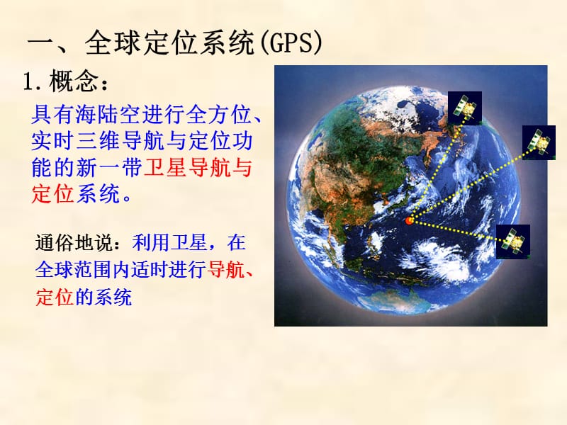 全球定位系统及其应用.ppt_第3页