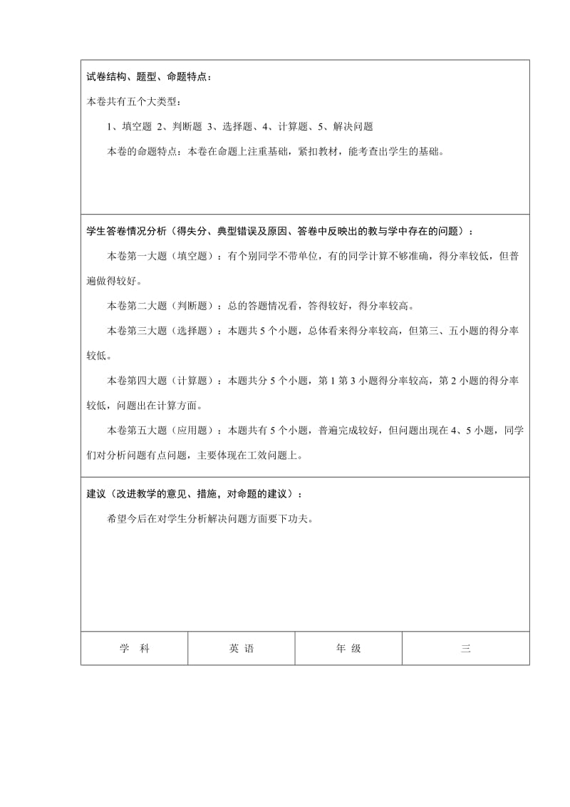 2019年小学试卷质量分析表.doc_第2页