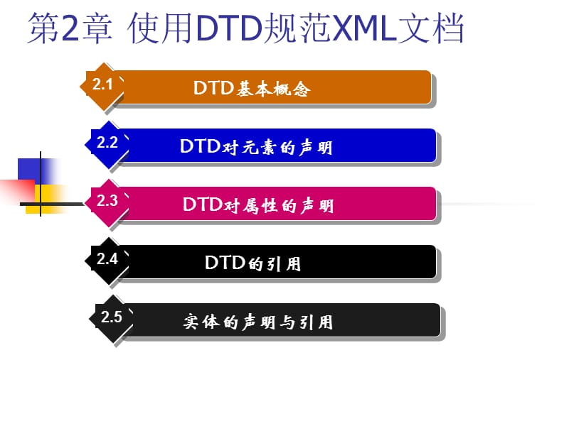 使用DTD规范XML文档.ppt_第1页