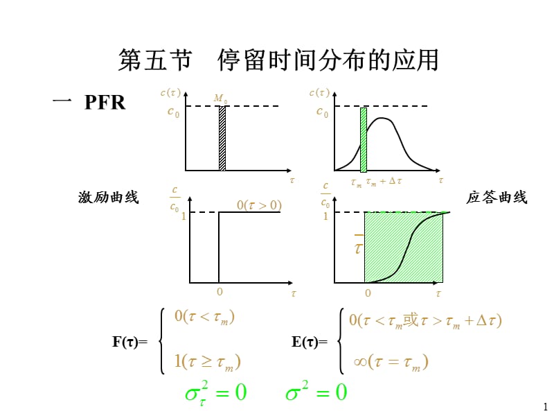 制药工程原理与设备-02反应器基本理论.ppt_第1页