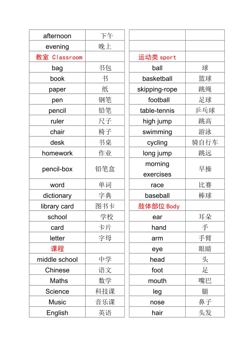 2019年英语单词表(外研社小学一年级起).doc_第3页