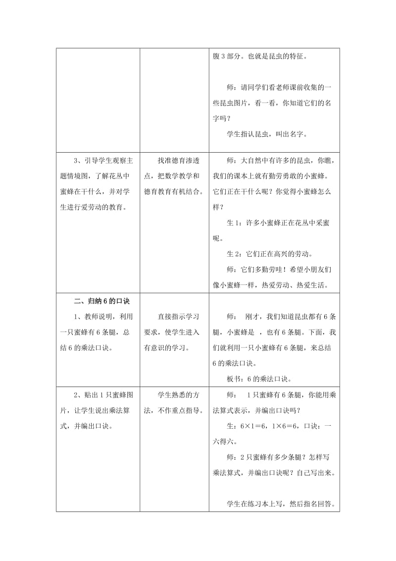 2019秋二年级数学上册 3 第2节《6的乘法口诀》教案 （新版）冀教版.doc_第2页