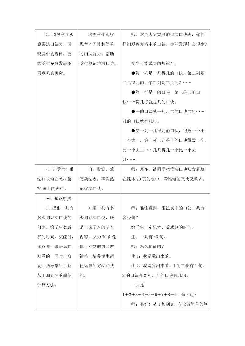 2019秋二年级数学上册 7.1《整理乘法口诀》教案 （新版）冀教版.doc_第2页