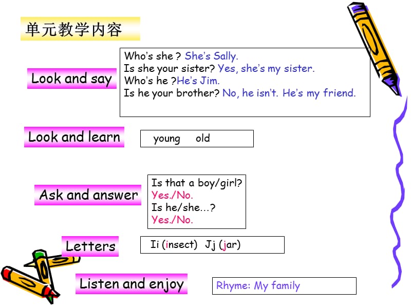 二年级牛津英语第一学期模块二第二单元教材分析.ppt_第3页