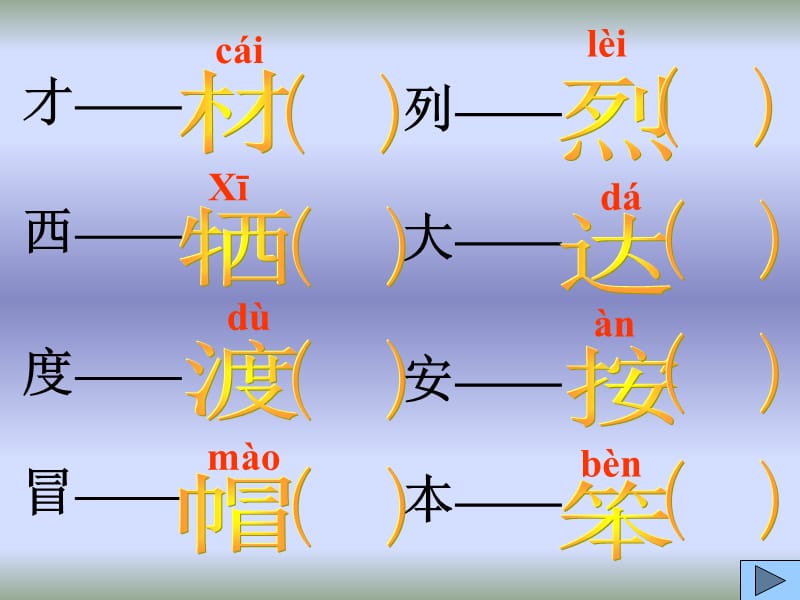 人教版二年级语文下册-语文园地一.ppt_第2页