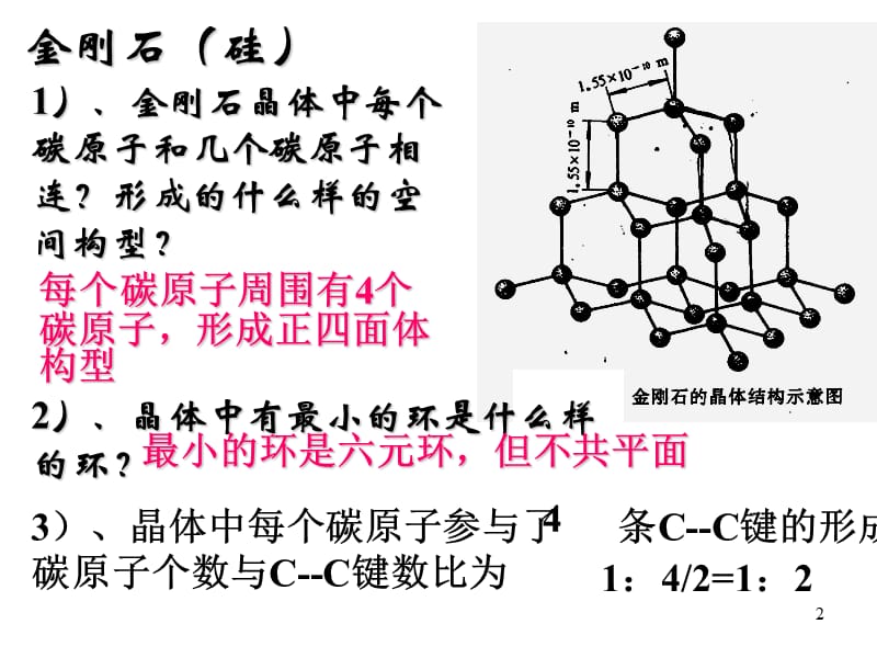 分子间作用力分子晶体.ppt_第2页