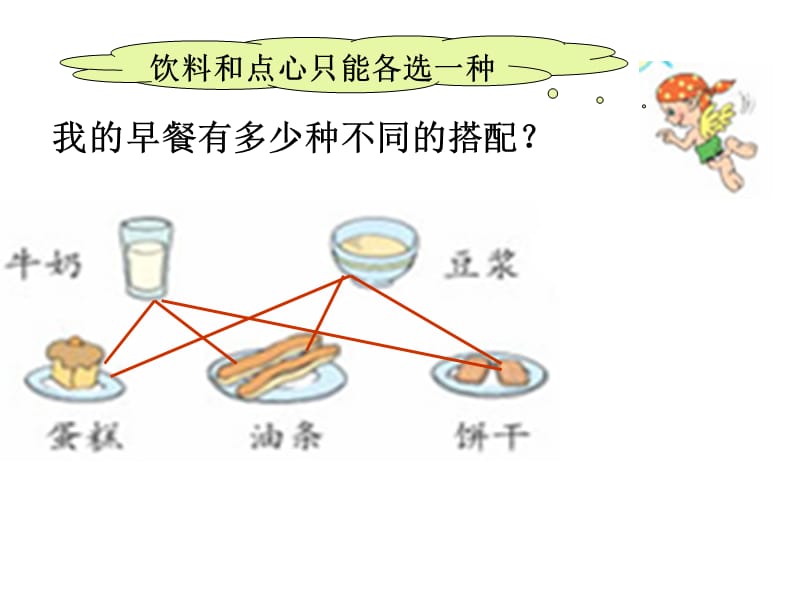 人教版小学二年级数学上册第八单元《数学广角》PPT课件.ppt_第3页