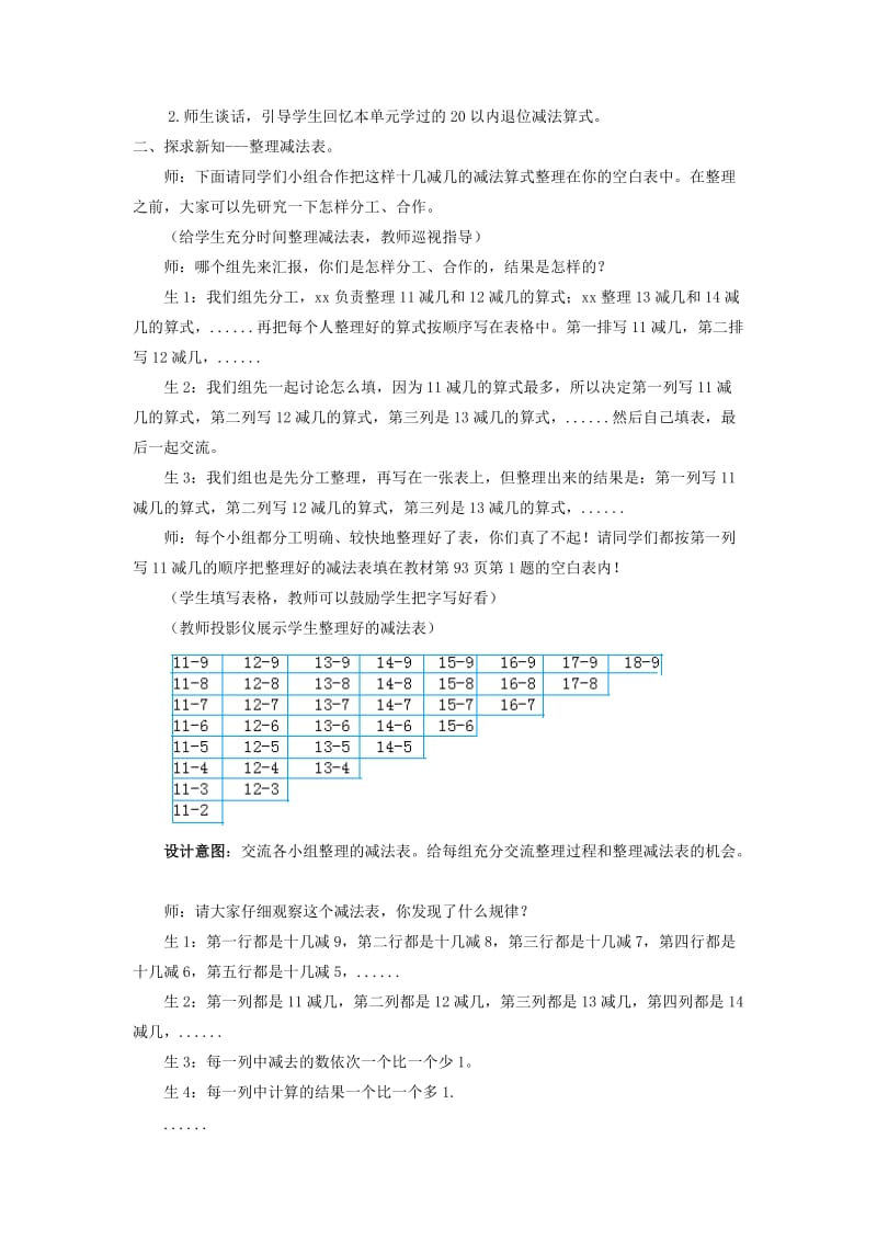 一年级数学上册 第9单元 20以内的减法 9.4 整理与复习教案 冀教版.doc_第2页