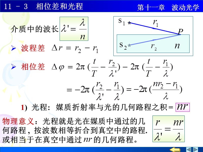 大学物理11-3相位差和光程.ppt_第3页