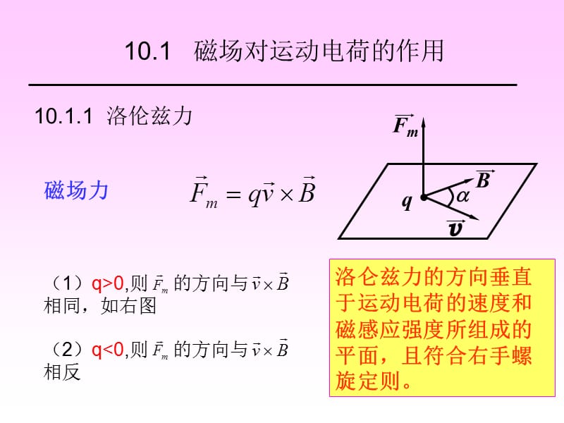 大学物理电磁相互作用.ppt_第3页