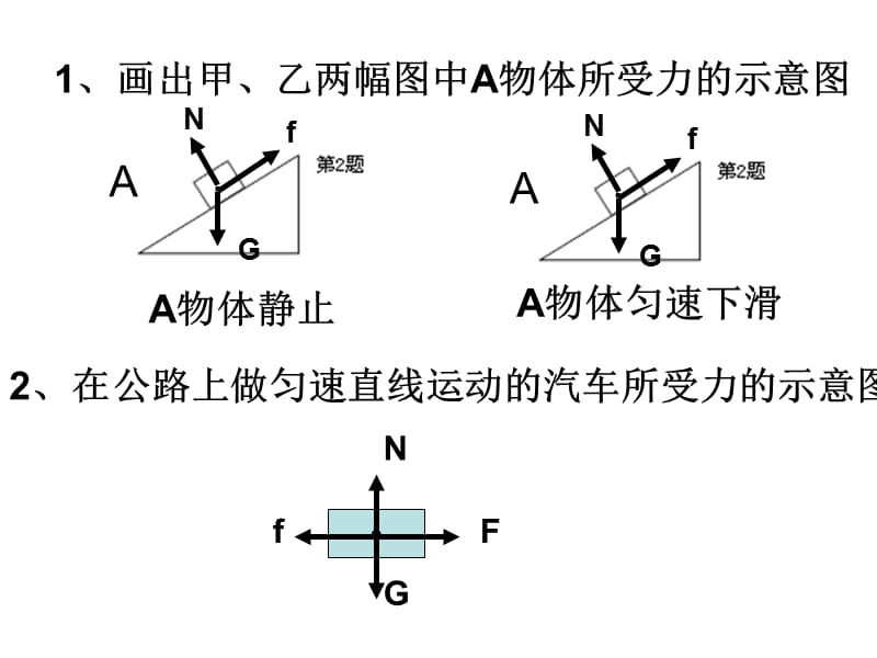 人教版九年级物理期末考试概念复习.ppt_第3页