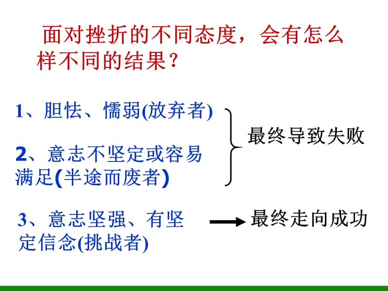 初中七年级《挫折面前也从容》心理健康教育PPT课件.ppt_第1页