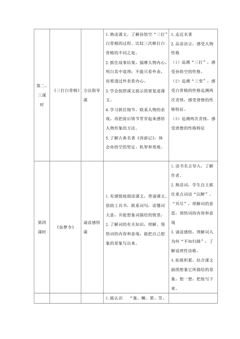 2019年苏教版小学语文六年级下册第三单元整组备课.doc_第3页