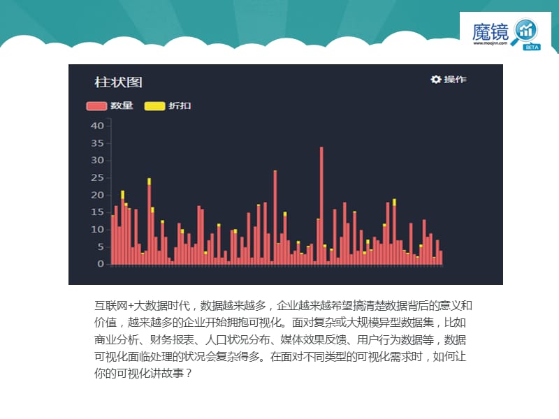 会讲故事的数据可视化.ppt_第3页