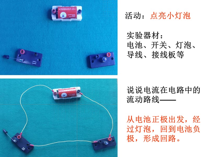 六上三1电和磁陈建秋.ppt_第2页