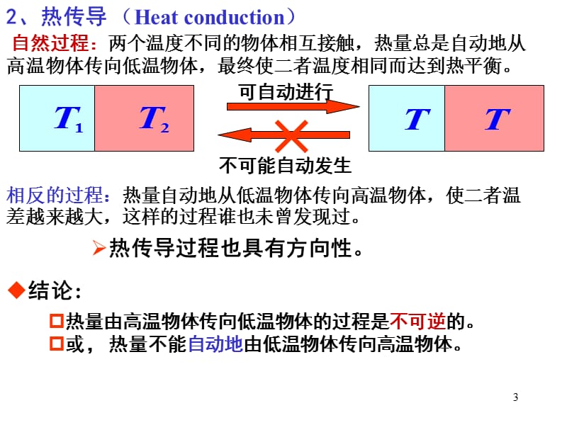 大学物理第四章1热力学第二定律.ppt_第3页