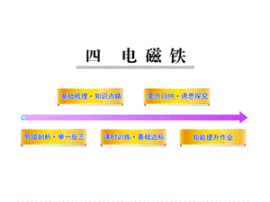 人教版八下物理同步教學(xué)課件第九章電與磁4電磁鐵(課件).ppt