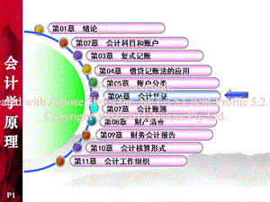 會計學(xué)原理-會計憑證.ppt