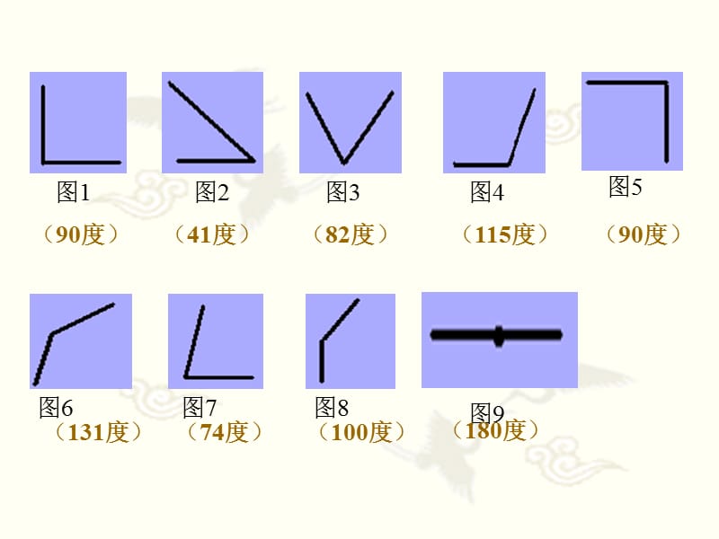 人教版二年级上册数学《角的分类》.ppt_第3页