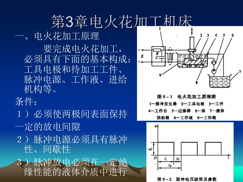 上海工程技术大学机械制造装备课程.ppt_第3页
