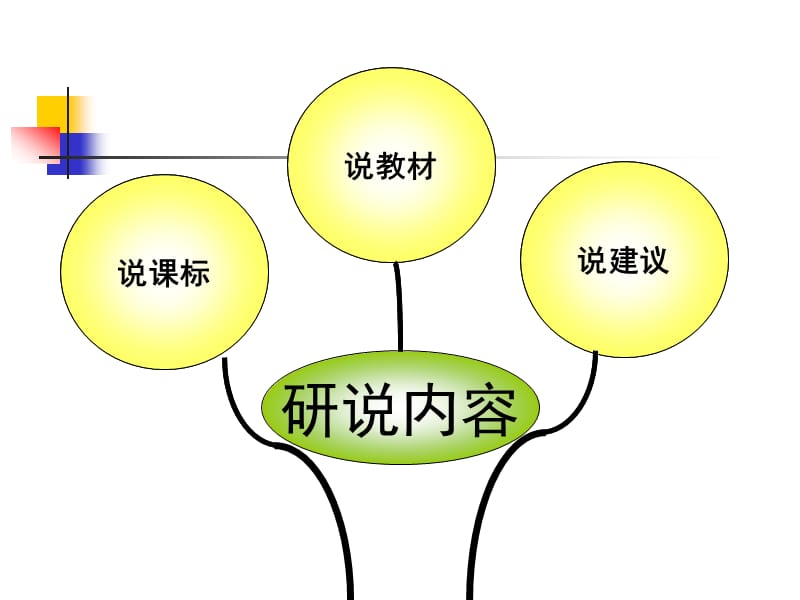 六品德与社会上课件.ppt_第2页