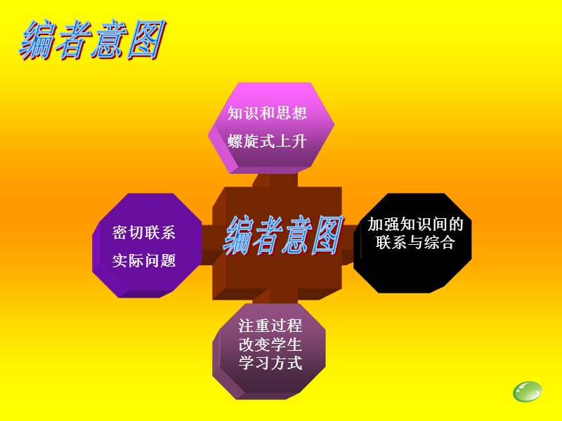 北师大版数学八年级下册研说教材.ppt_第3页