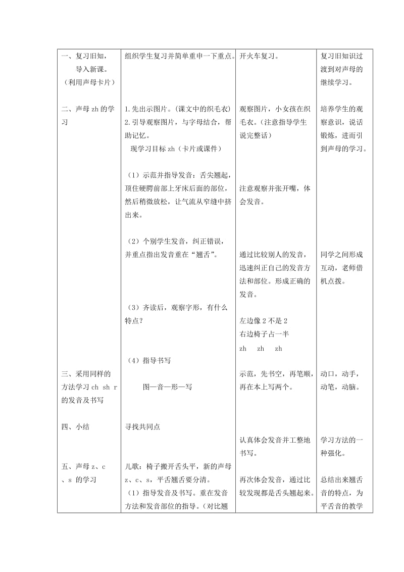 2019秋一年级语文上册 第2单元 汉字家园一（zh ch sh r z c s）教学设计6 长春版.doc_第3页