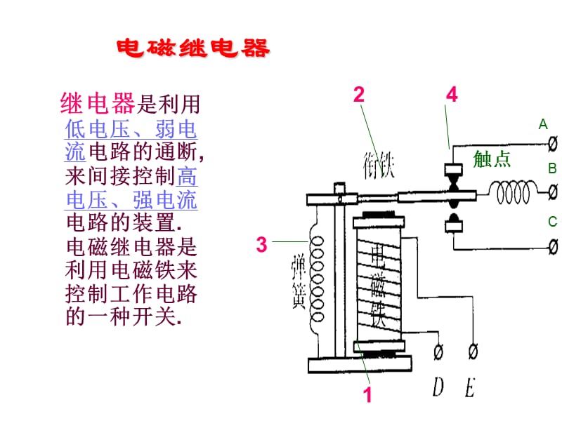 人教版《9.5电磁继电器扬声器》pptflash课件.ppt_第3页