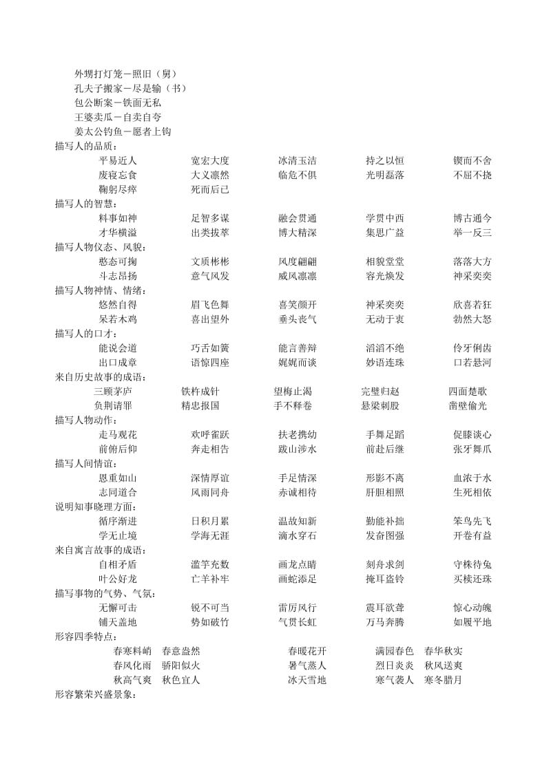 2019年小升初语文古诗成语复习资料汇总.doc_第3页