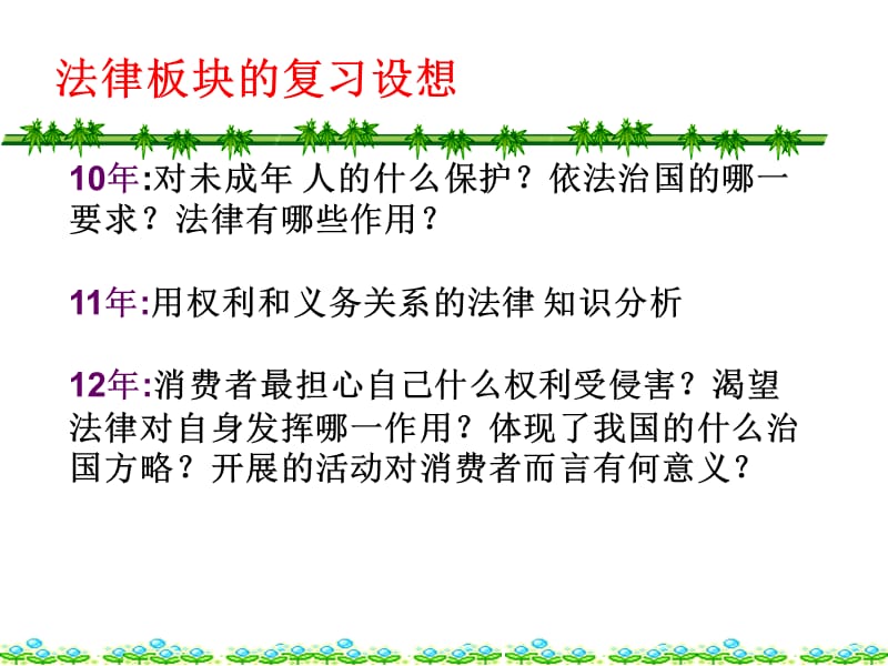 千淘万漉虽辛苦吹尽狂沙始到金.ppt_第3页