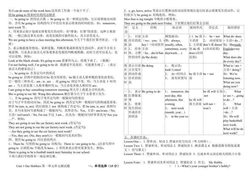 2019年英语六年级第一单元知识点及习题 (I).doc_第3页