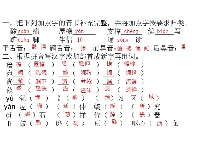 人教版五年级语文下册第一单元复习题.ppt_第1页