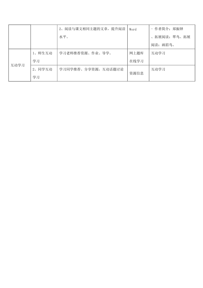 2020年三年级语文下册 1《燕子》学生学习应用指导素材 新人教版.doc_第2页