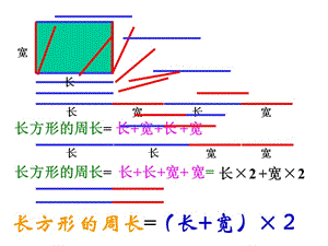 人教版三年級數(shù)學(xué)上冊《長方形和正方形的周長》PPT課件.ppt