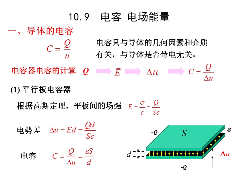 大学物理10.10电介质内的电场强度.ppt_第1页