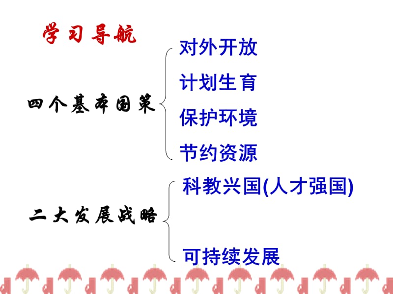 人教版九年级第四课第一框《对外开放的基本国策》课件(共32张PPT).ppt_第2页