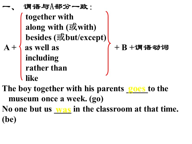 外研社高一英语Europe语法主谓一致课件.ppt_第2页