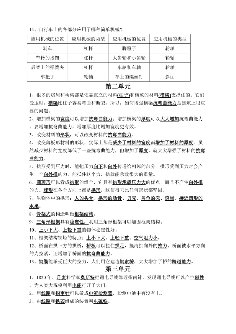 2019年教科版六年级科学上册期末重点复习题 (II).doc_第2页