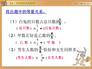 人教版六年級數(shù)學(xué)上冊分?jǐn)?shù)乘法《解決問題一》PPT課件.ppt