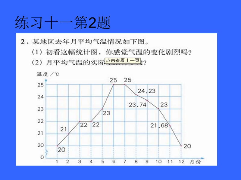 六年级数学下册《统计》.ppt_第3页