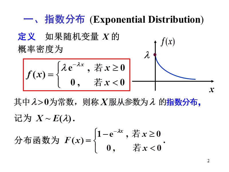 几种重要的连续型分布.ppt_第2页