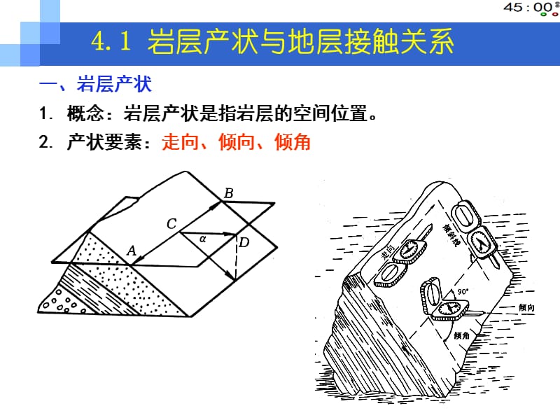 地质构造-产状褶皱.ppt_第3页